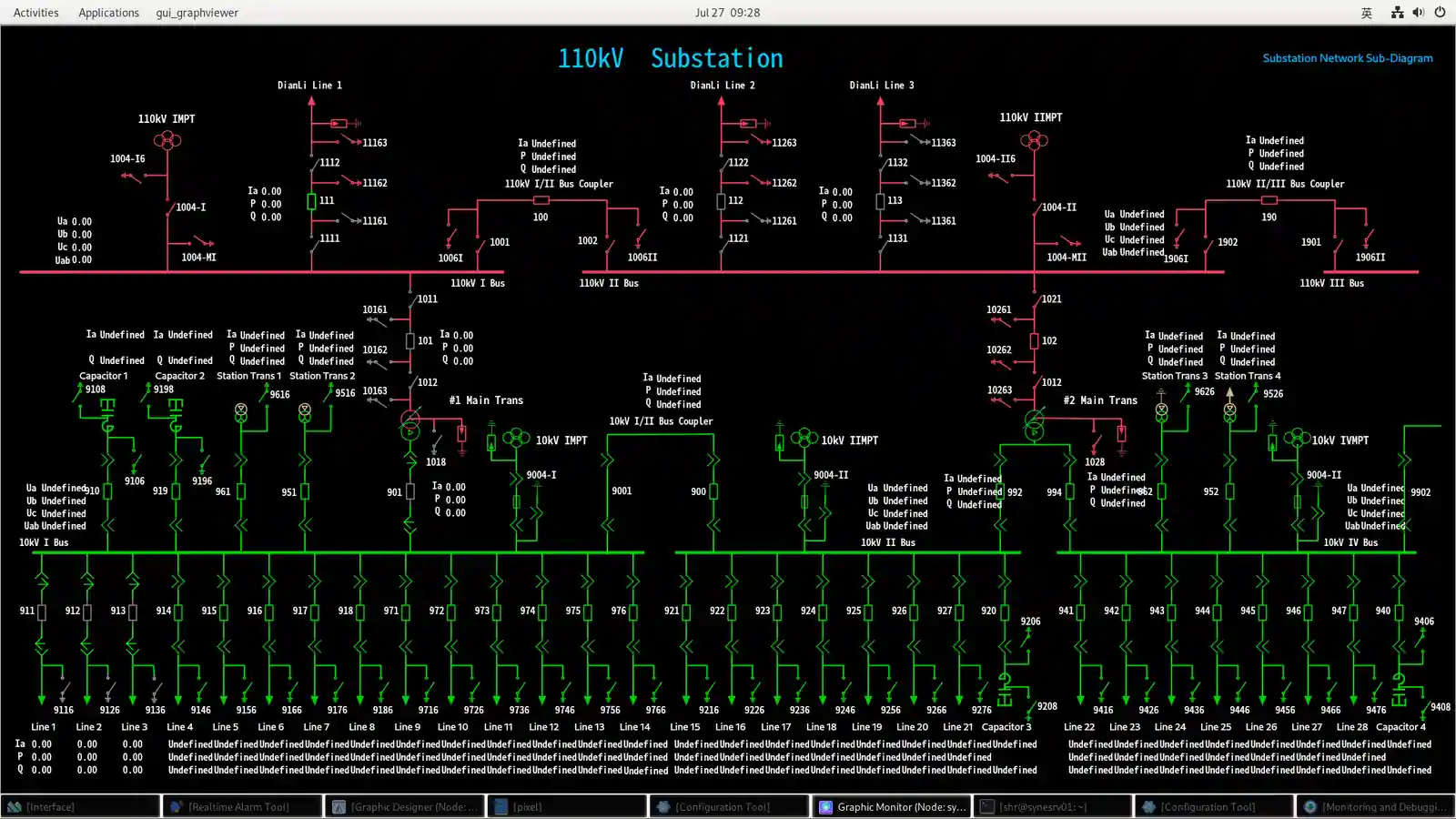 Sistema de control y supervisi&oacute;n de subestaciones IES-5000 de Sieyuan instalado en obra.