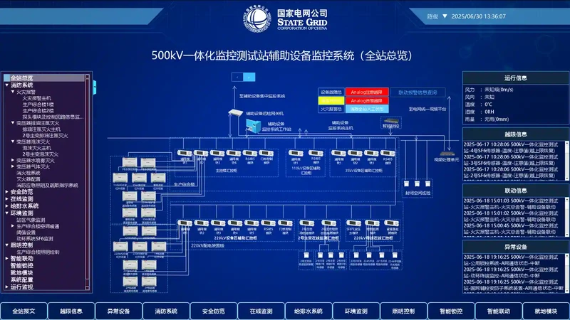 Foto de producto del sistema auxiliar de subestaci&oacute;n inteligente Super5001 de Sieyuan.