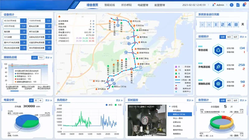 Foto de producto del sistema de operaci&oacute;n inteligente de l&iacute;neas y redes de transporte ferroviario Super5900 de Sieyuan.